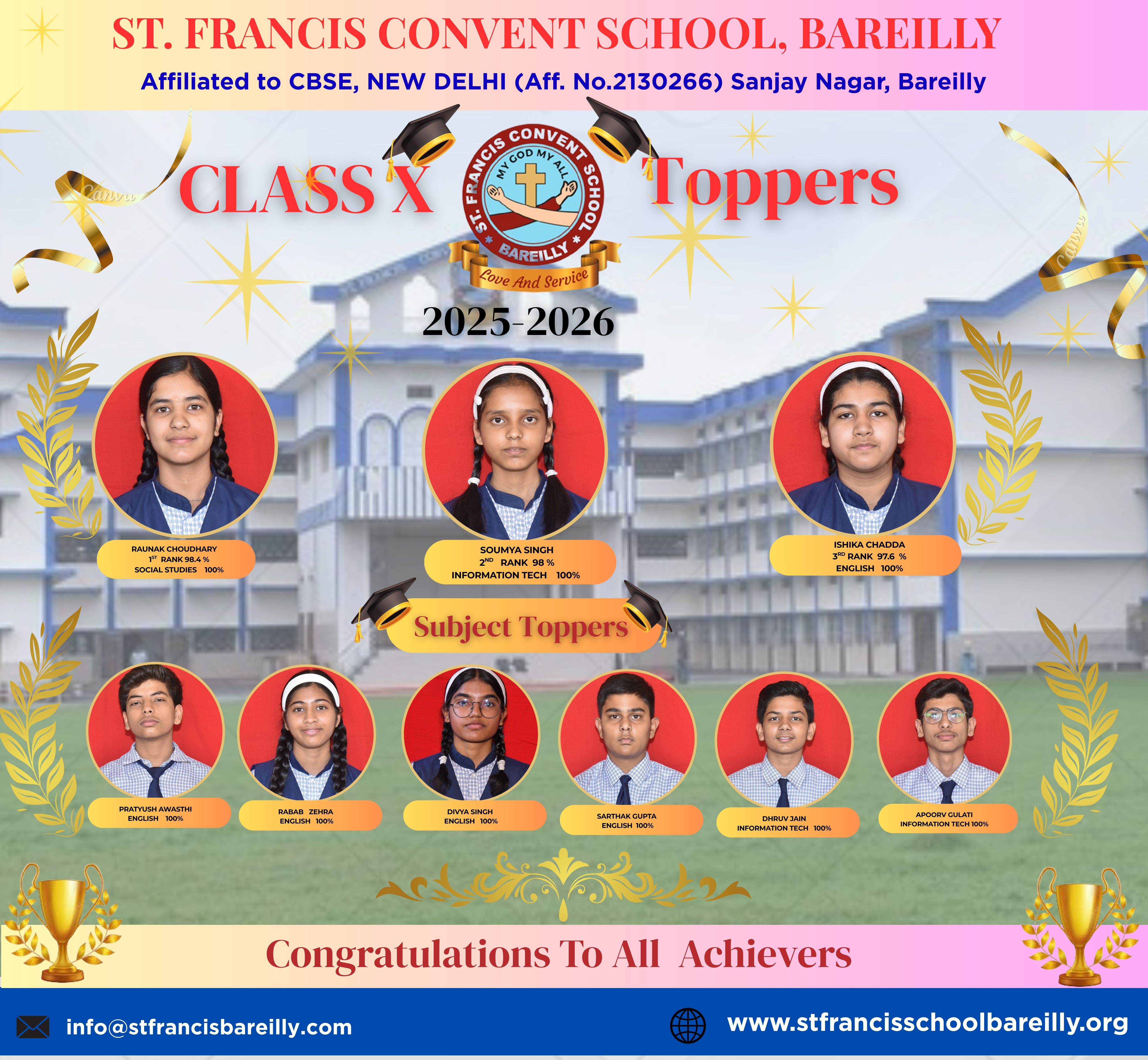 St. Francis Convent School, Bareilly